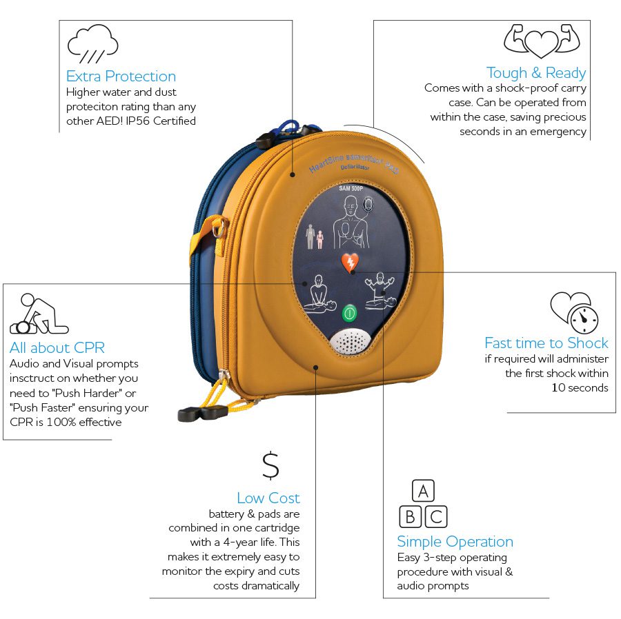 HEARTSINE Samaritan 500P Semi-Automatic Defibrillator (CPR Advisor)